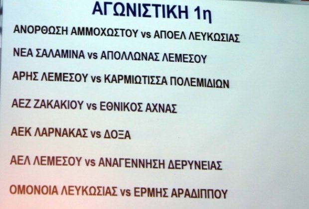 Πρεμιέρα με Δόξα (το πρόγραμμα του πρωταθλήματος)