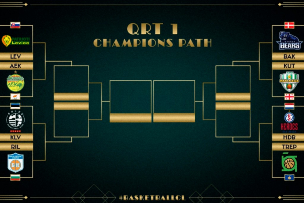 Πετρολίνα ΑΕΚ: Η κλήρωση του Βasketball Champions League