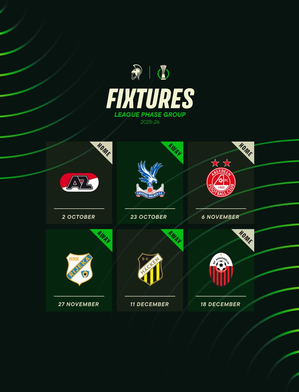 Το πρόγραμμα της league phase του UEFA Conference League  